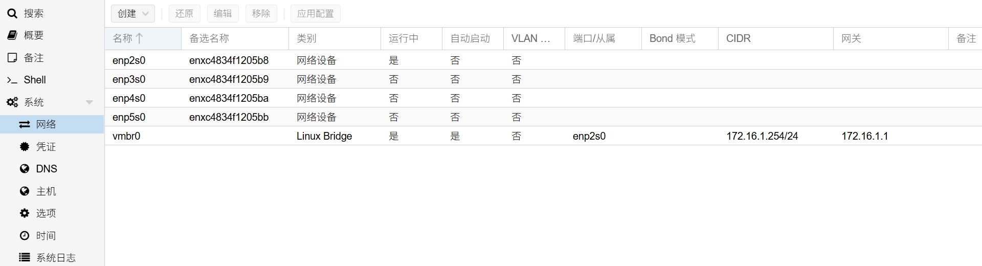 PVE默认网桥