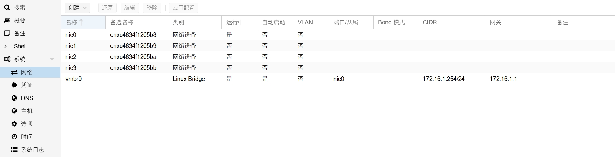 PVE默认网桥