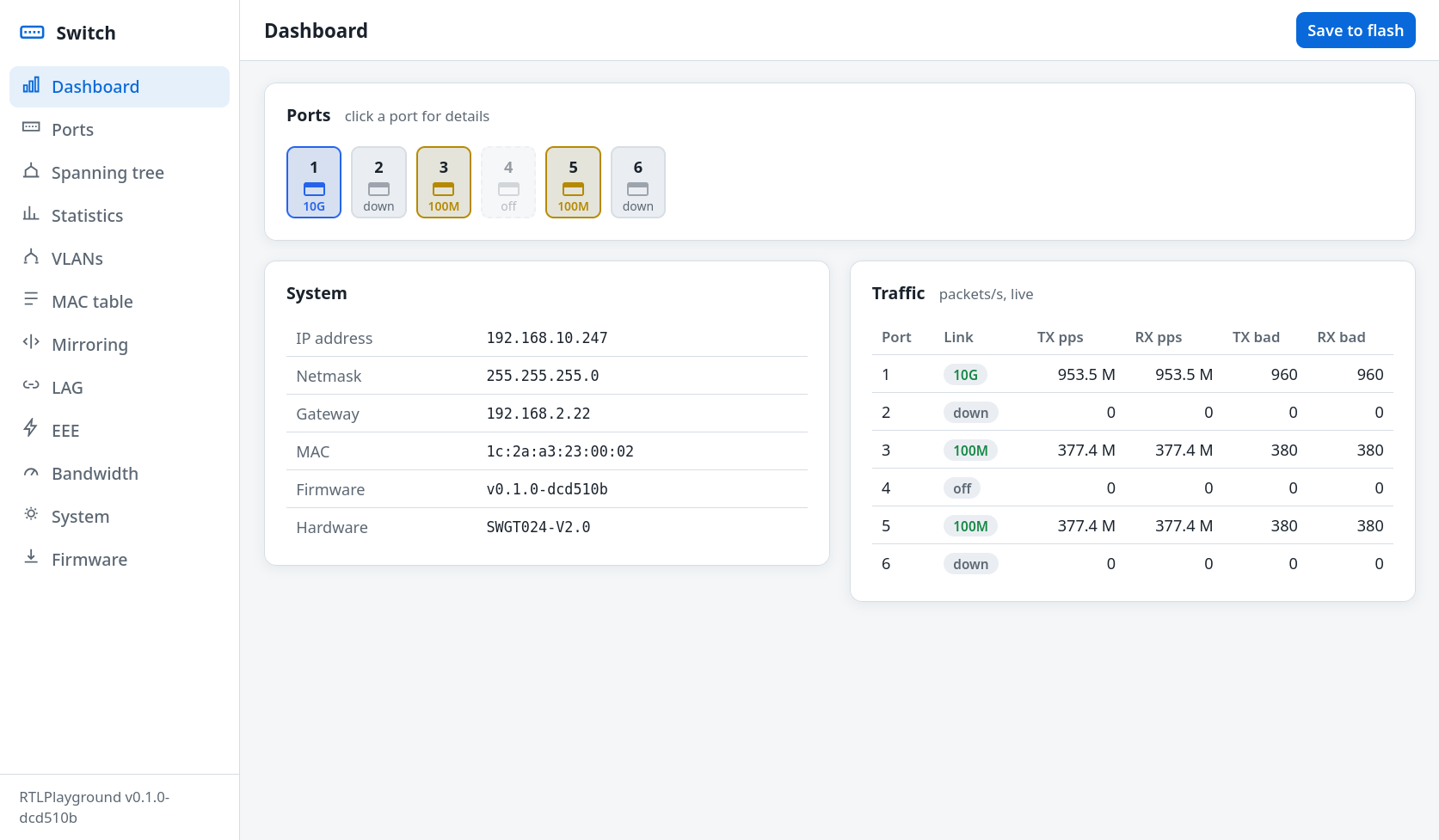GUI
