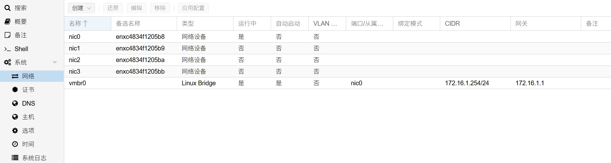 PVE默认网桥