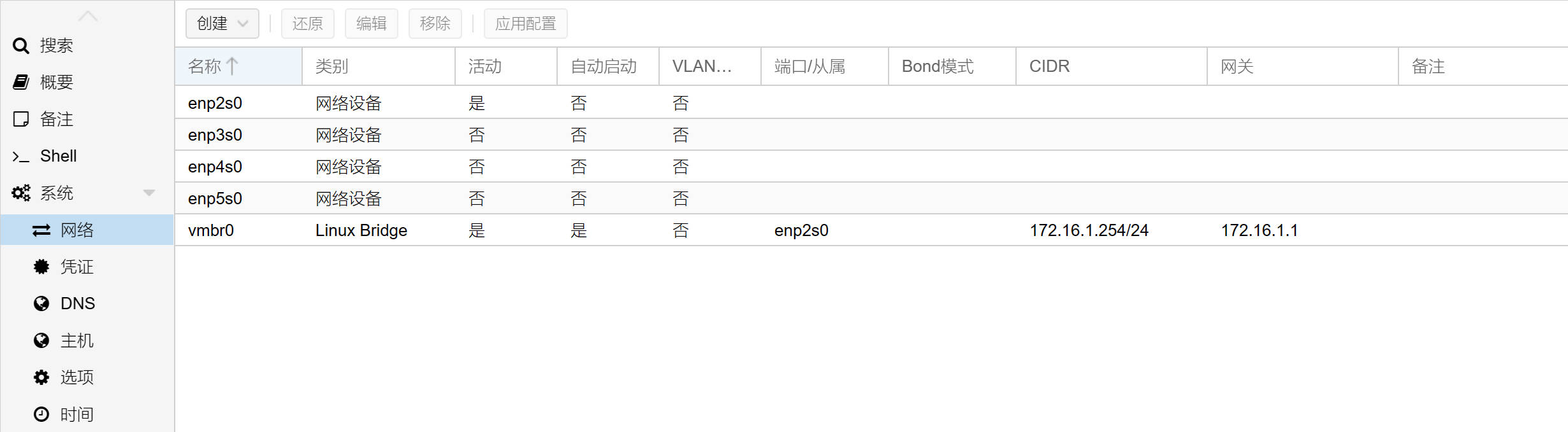 PVE网桥最终设置显示